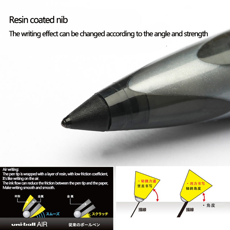 Japonya Uni topu HAVA Düz Sıvı - Pilot Pen V5 incelemesi ve fiyatı