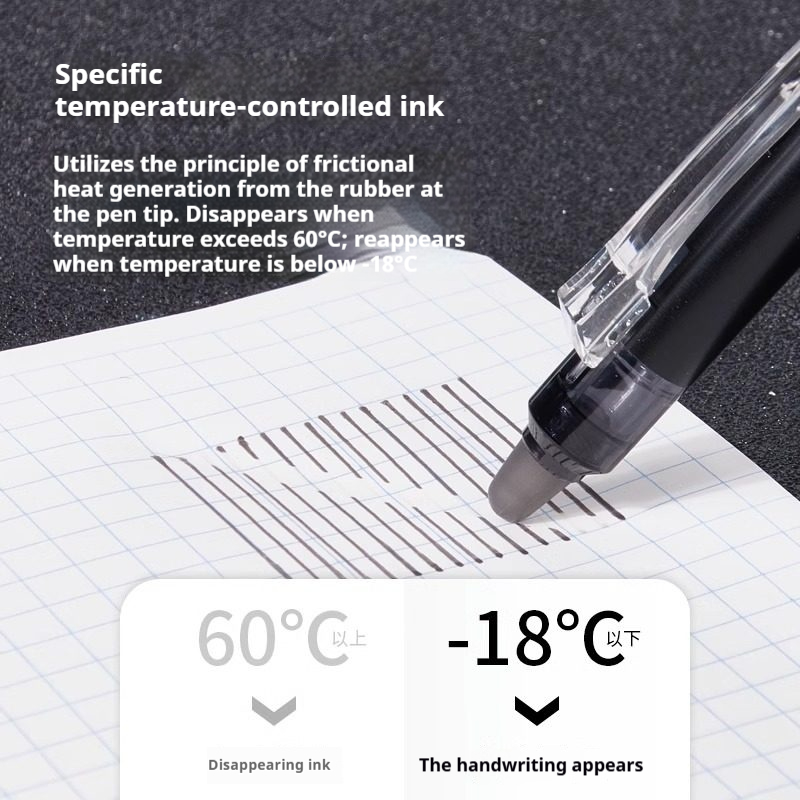 Japonya PILOT Frixion Silinebi - Pilot Pen Frixion incelemesi ve fiyatı