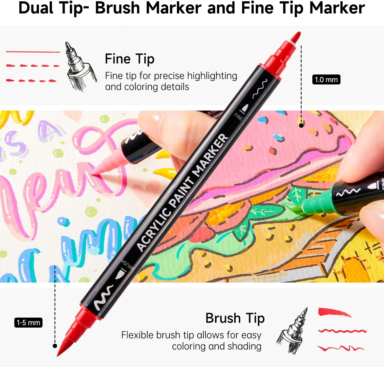Shuttle Art 60 Renkli Çift Uçl - Copic Marker Classic incelemesi ve fiyatı