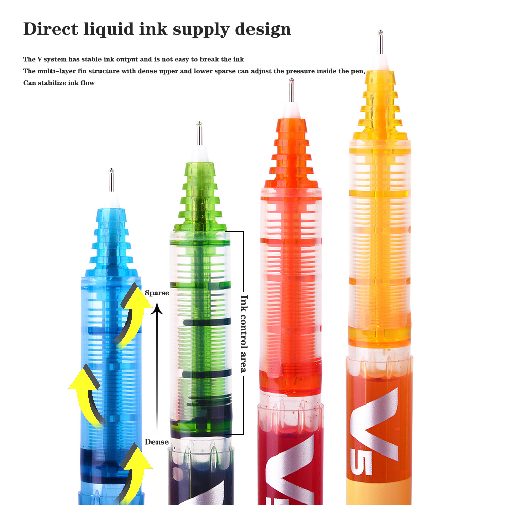 1 adet Japonya Pilot V5 Jel Ka - Pilot Pen V5 incelemesi ve fiyatı